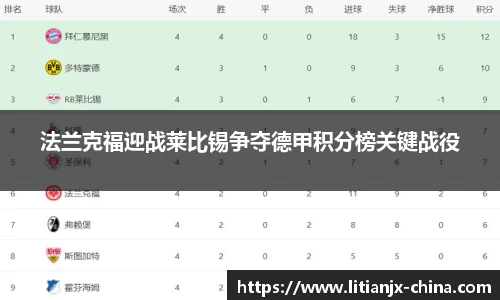 法兰克福迎战莱比锡争夺德甲积分榜关键战役